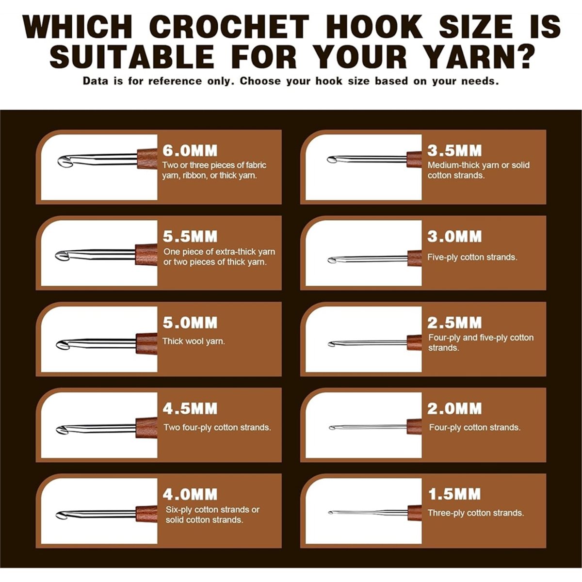 Conjunto de 5 Agulhas de Croch - Wooden Crochet Hooks Ergonomic Handle avaliação e preço